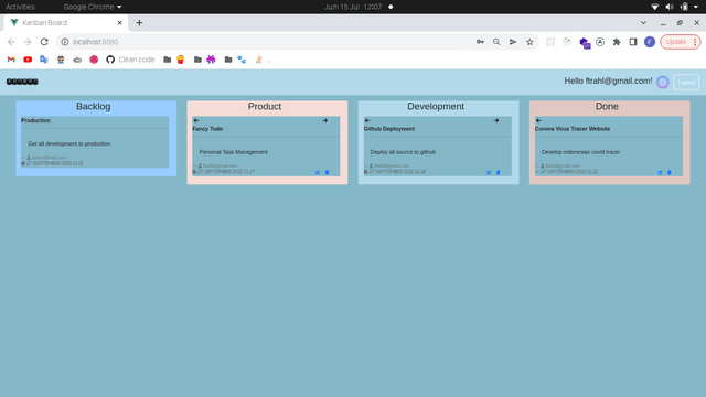 Kanban Board